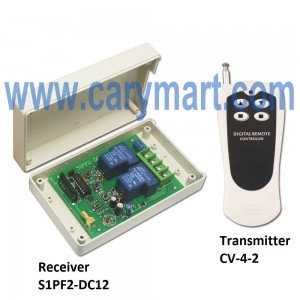receiver & transmitter　